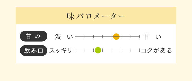 やぶ北深蒸し茎茶
