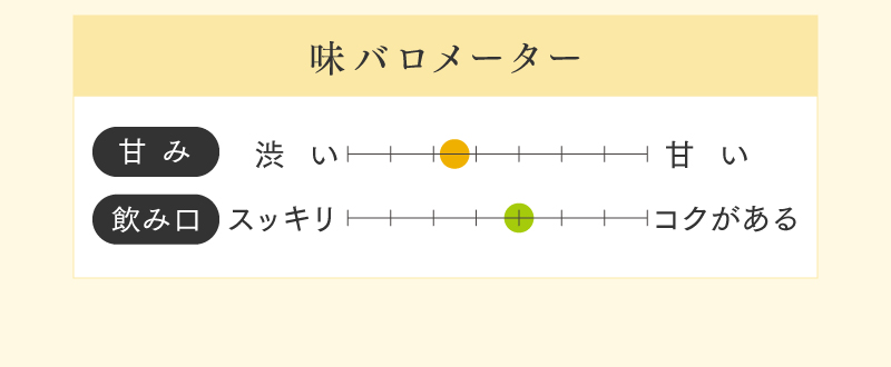朝市の荒茶「香」