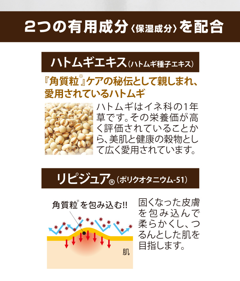 2つの有効成分（保湿成分）