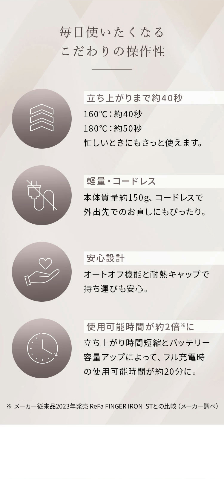 毎日使いたくなるこだわりの操作性