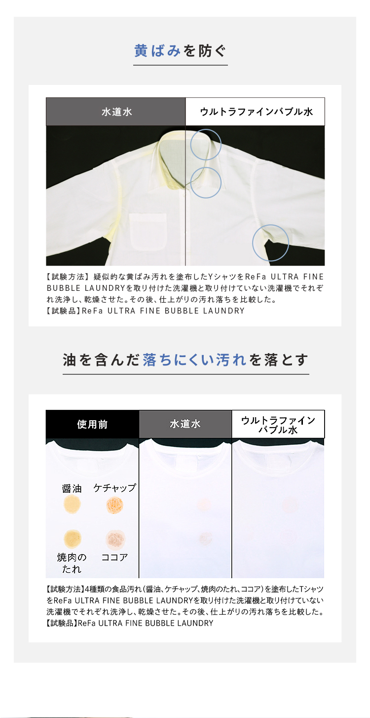 黄ばみを防ぎ、油を含んだ落ちにくい汚れを落とす