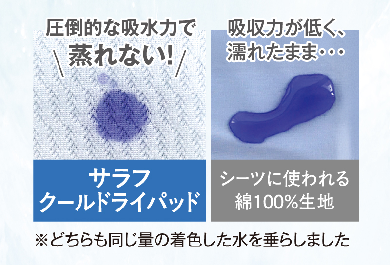サラフクールドライパッドは圧倒的な吸水力で蒸れない！