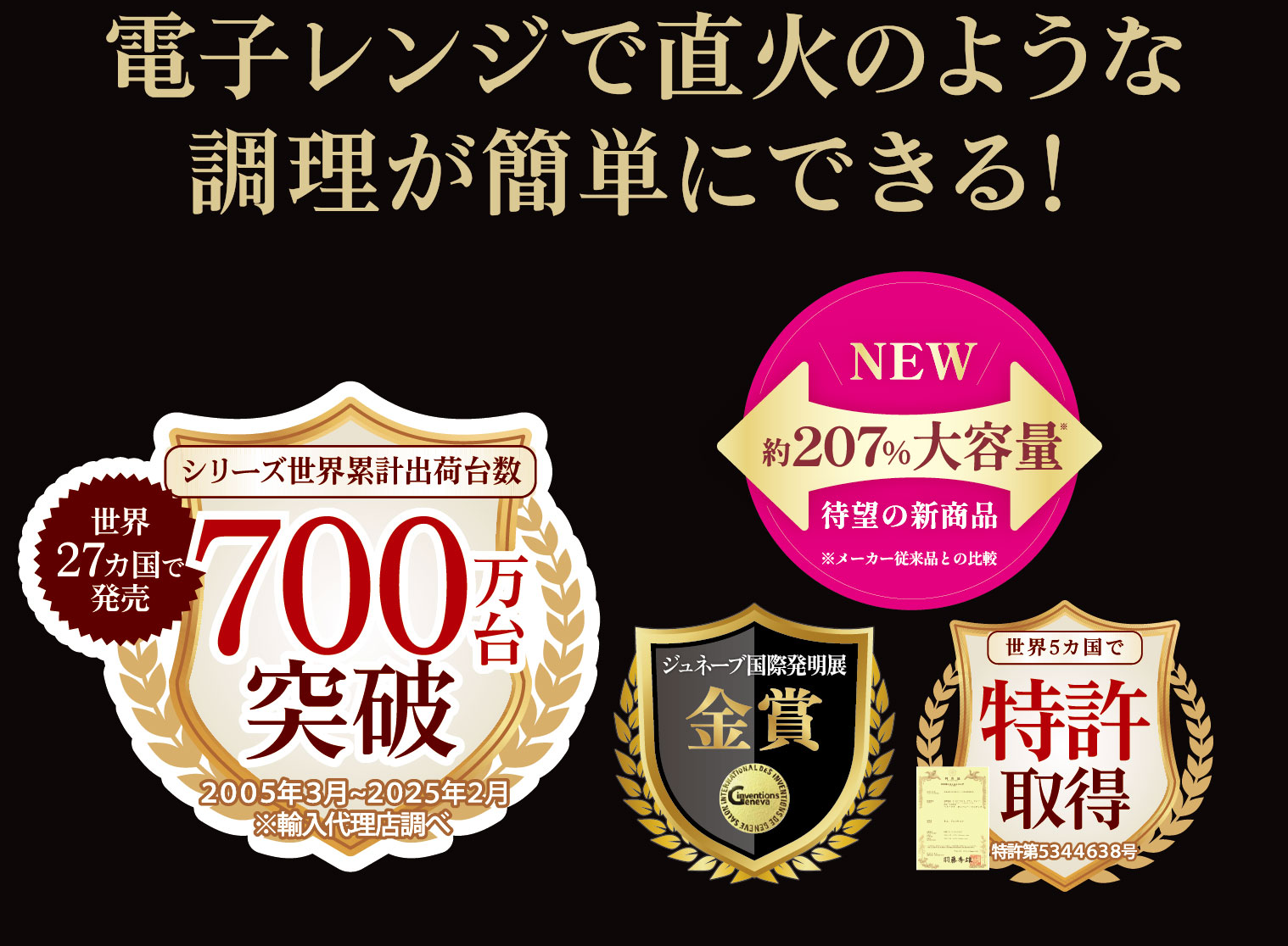 電子レンジで直火のような調理が簡単にできる！シリーズ世界累計出荷台数700万台突破　大容量、待望の新商品　ジュネーブ国際発明展金賞　世界５ヵ国で特許取得