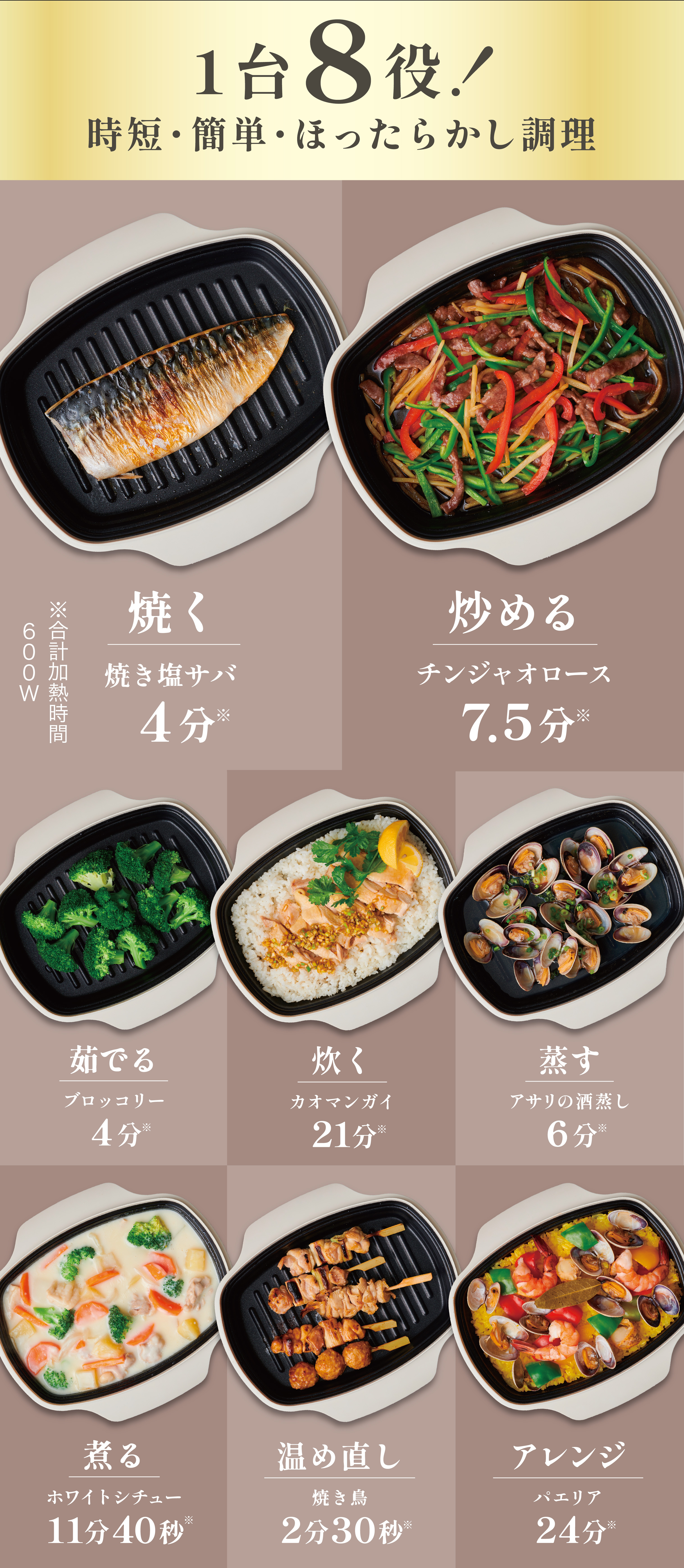 1台8役！時短・簡単・ほったらかし調理　焼く、炒める、茹でる、炊く、蒸す、煮る、温め直し、アレンジ