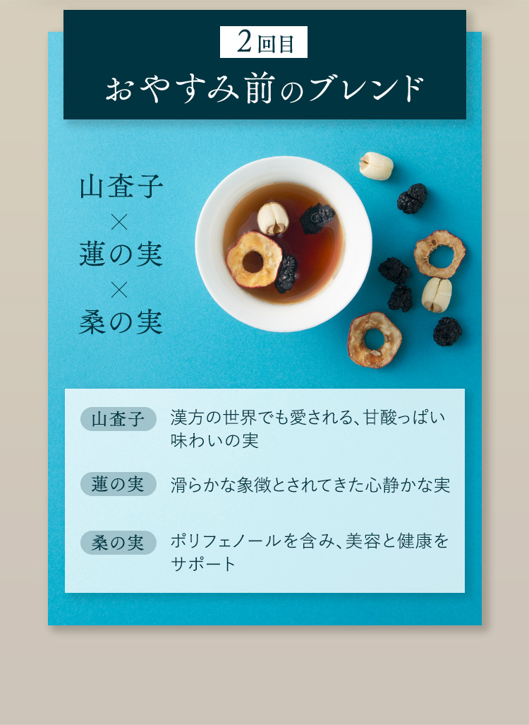おやすみ前のブレンド
