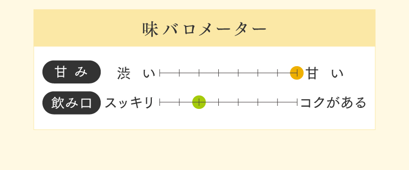 
静岡まるごとさんかく茶