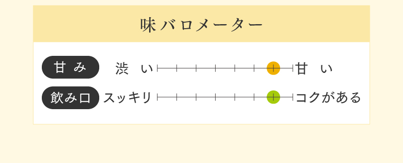 茶畑名人 生新茶