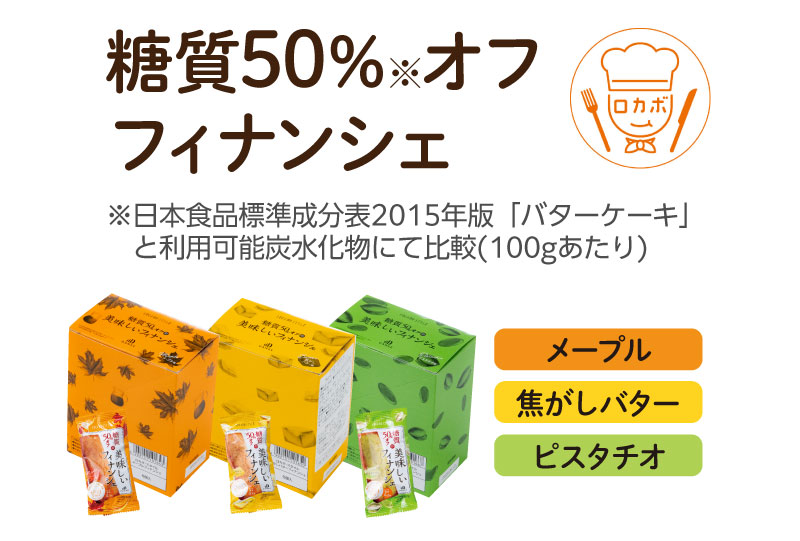 糖質50%オフフィナンシェ（メープル・焦がしバター・ピスタチオ）※日本食品標準成分表2015年版「バターケーキ」と利用可能炭水化物にて比較(100gあたり)