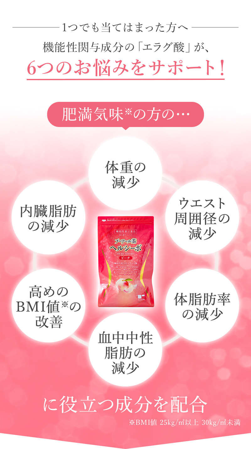 1つでも当てはまった方へ 機能性関与成分の「エラグ酸」が、6つのお悩みをサポート！ 肥満気味※の方の… 体重の減少 ウエスト周囲径の減少 体脂肪率の減少 血中中性脂肪の減少 高めのBMI値※の改善 内臓脂肪の減少 に役立つ成分を配合 ※BMI値 25kg/㎡以上 30kg/㎡未満