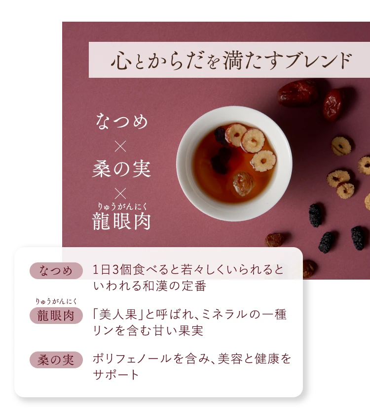 1回目、心と体を満たすブレンド