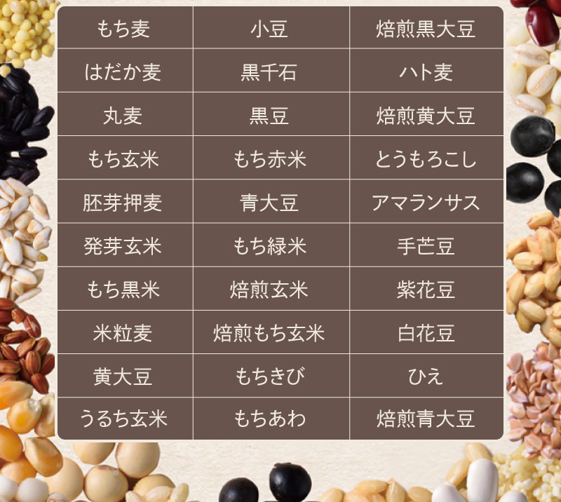 もち麦、はだか麦、丸麦、もち玄米、胚芽押麦、発芽玄米、もち黒米、米粒麦、黄大豆、うるち玄米、小豆、黒千石、黒豆、もち赤米、青大豆、もち緑米、焙煎玄米、焙煎もち玄米、もちきび、もちあわ、焙煎黒大豆、ハト麦、焙煎黄大豆、とうもろこし、アマランサス、手芒豆、紫花豆、白花豆、ひえ、焙煎青大豆