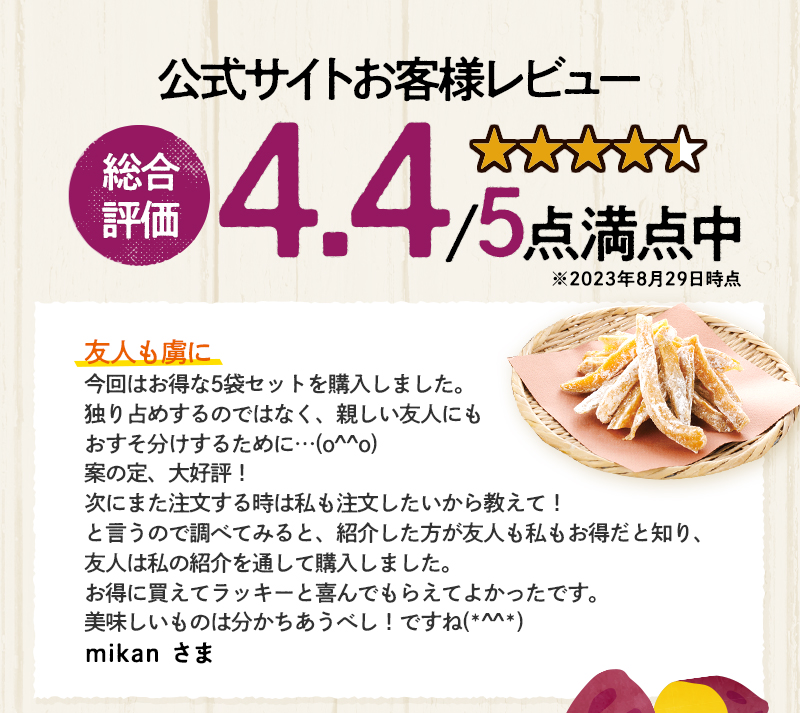 公式サイトお客様レビュー 総合評価4.4/5点満点中