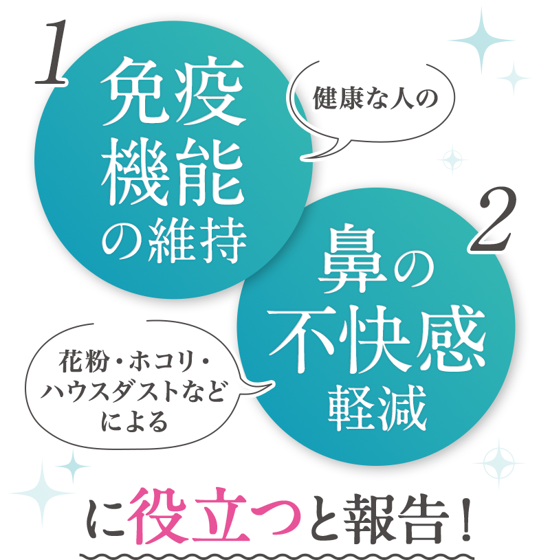 1.健康な人の免疫機能の維持、2.花粉・ホコリ・ハウスダストなどによる鼻の不快感軽減に役立つと報告！