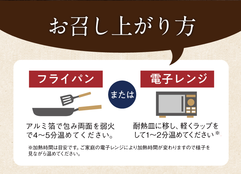 調理方法：フライパンまたは電子レンジ