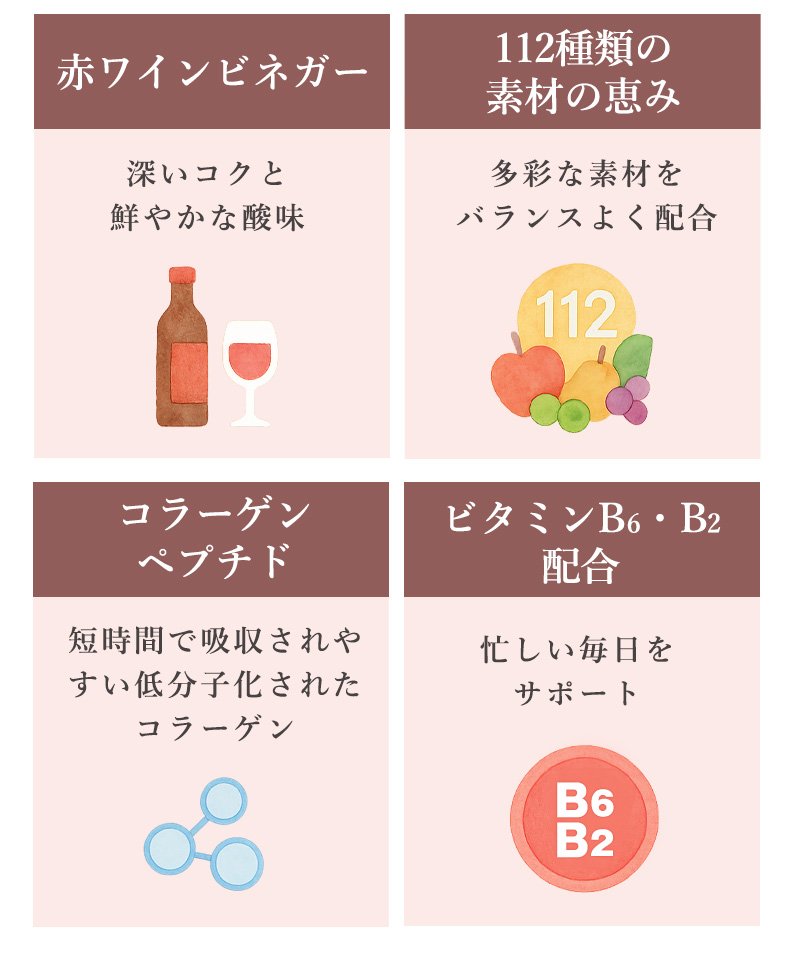 赤ワインビネガー、112種類の素材の恵み、コラーゲンペプチド、ビタミンB6・B2配合