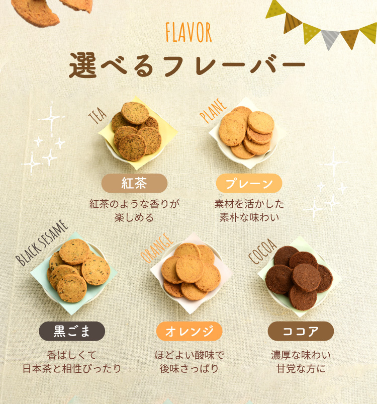 2.紅茶 3.ココア