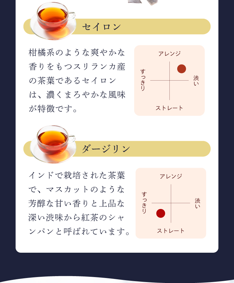 産地の異なる茶葉のブレンドティー　セイロン×ダージリン