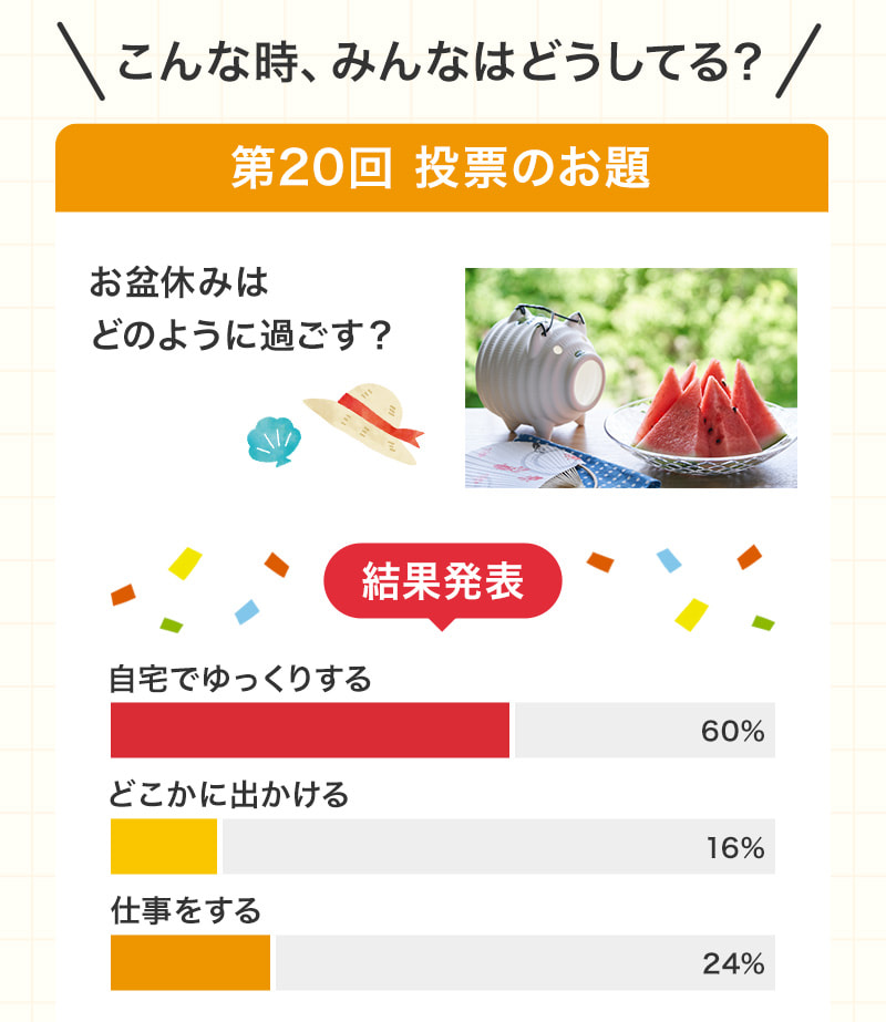 こんな時、みんなはどうしてる？