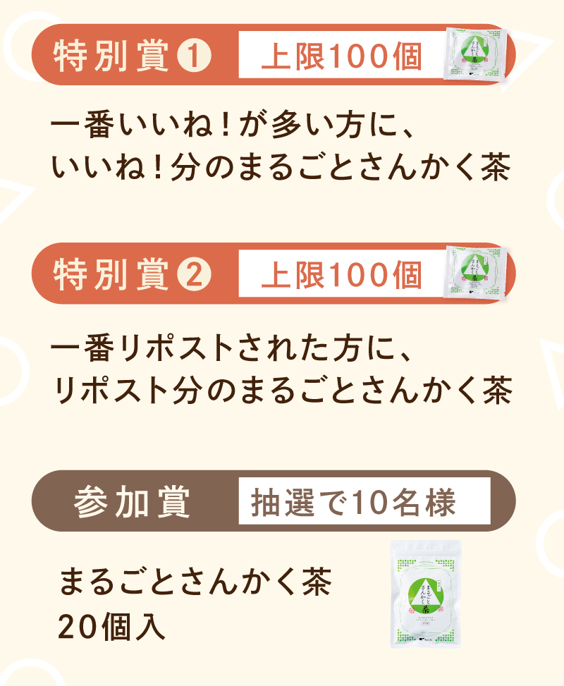 特別賞(1)上限100個、特別賞(2)上限100個、参加賞は抽選で10名様（まるごとさんかく茶20個入）
