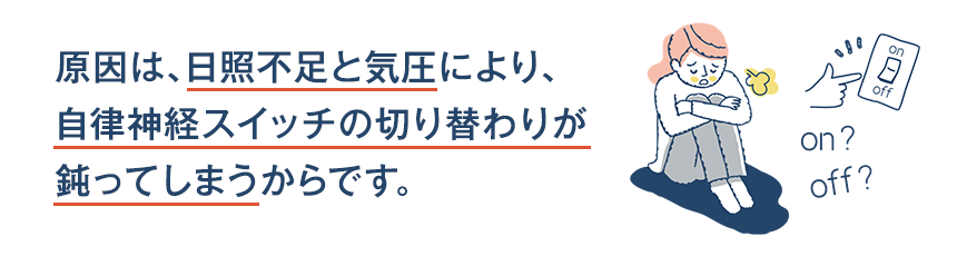 原因は、日照不足と気圧により、自律神経スイッチの切り替わりが鈍ってしまうからです。