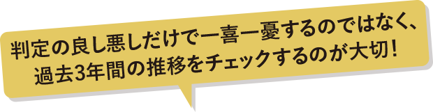 判定の良し悪しだけで一喜一憂するのではなく、過去3年間の推移をチェックするのが大切！