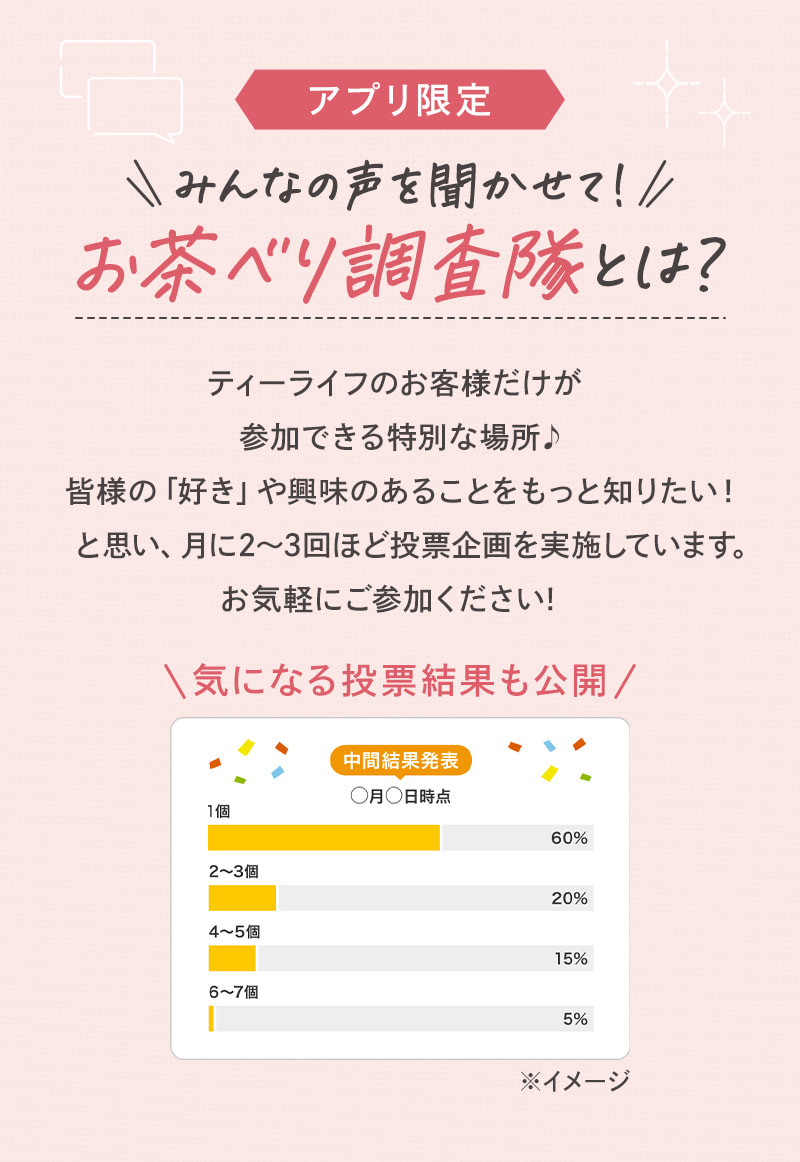お茶べり調査隊とは？