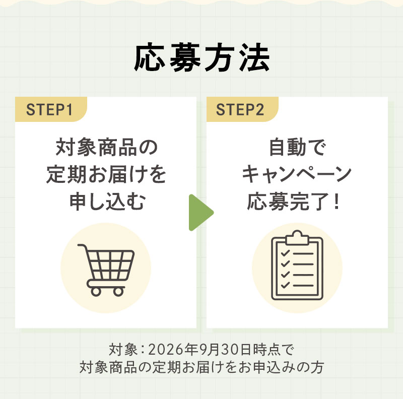 応募方法　