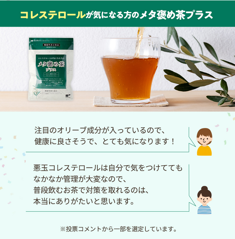 コレステロールが気になる方向け見出し お茶と商品パッケージと投票コメント抜粋